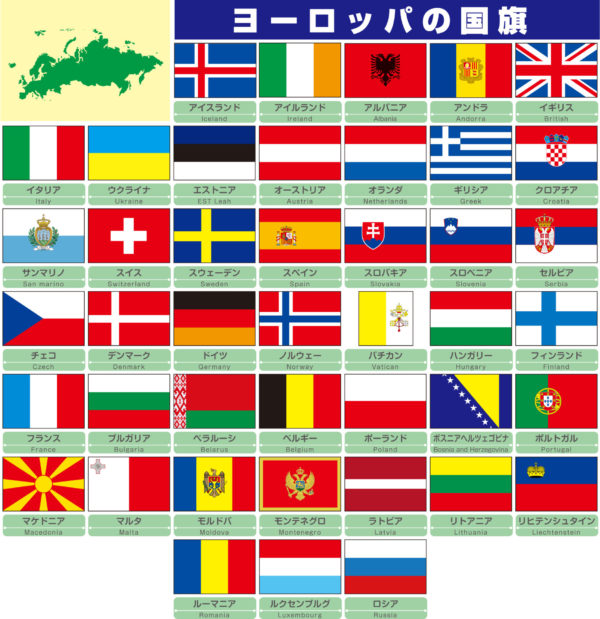ヨーロッパの国旗